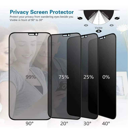 TechPlus iPhone 15 Plus glass privacy screen protector 2-pack showing clear, durable glass with privacy filter for secure screen privacy.