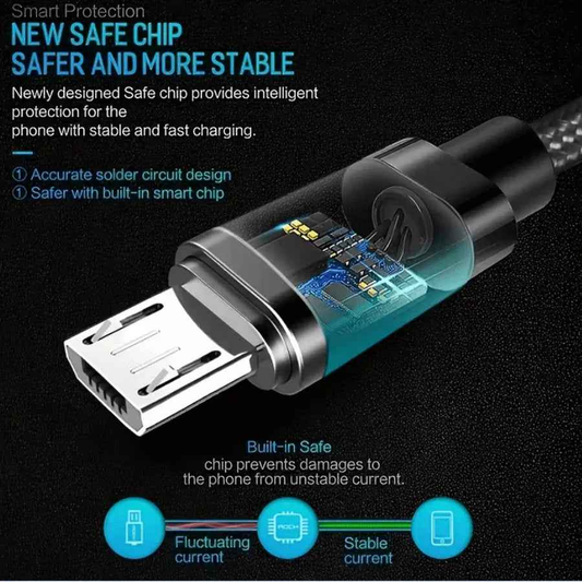 Techplus Micro USB nylon braided cable for fast charging and data sync, showing the durable braided design and USB connector.