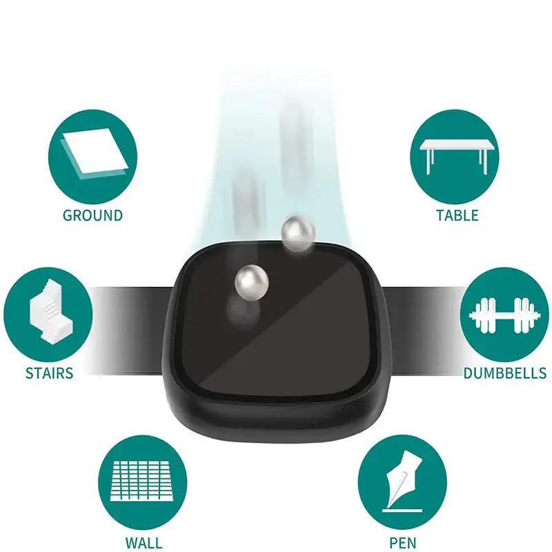 Tempered Glass Case for the Fitbit Sense Habicare
