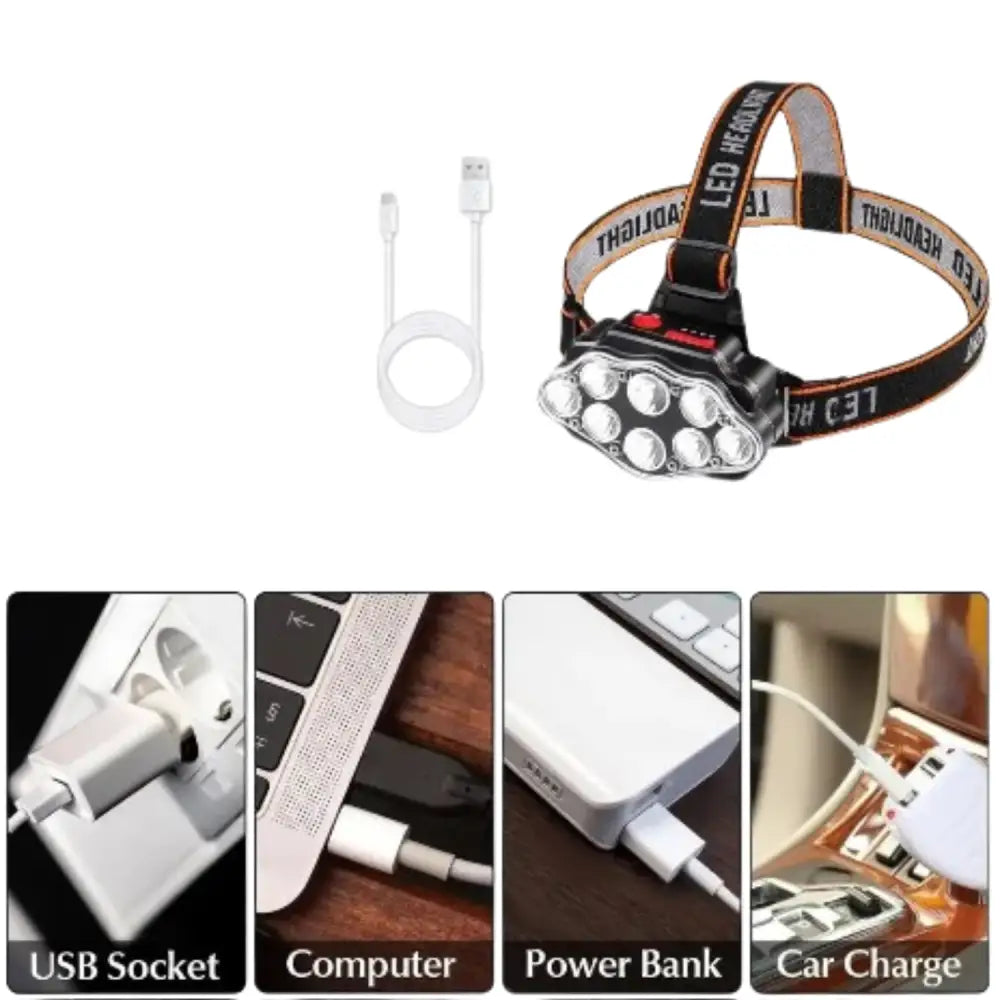 Ultra Bright LED Headlight – IPX4 Waterproof Headlamp Habicare