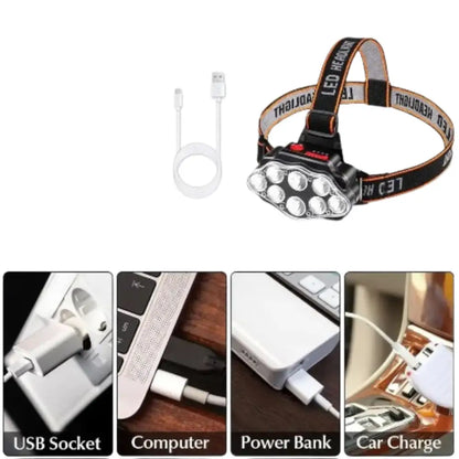 Ultra Bright LED Headlight – IPX4 Waterproof Headlamp Habicare