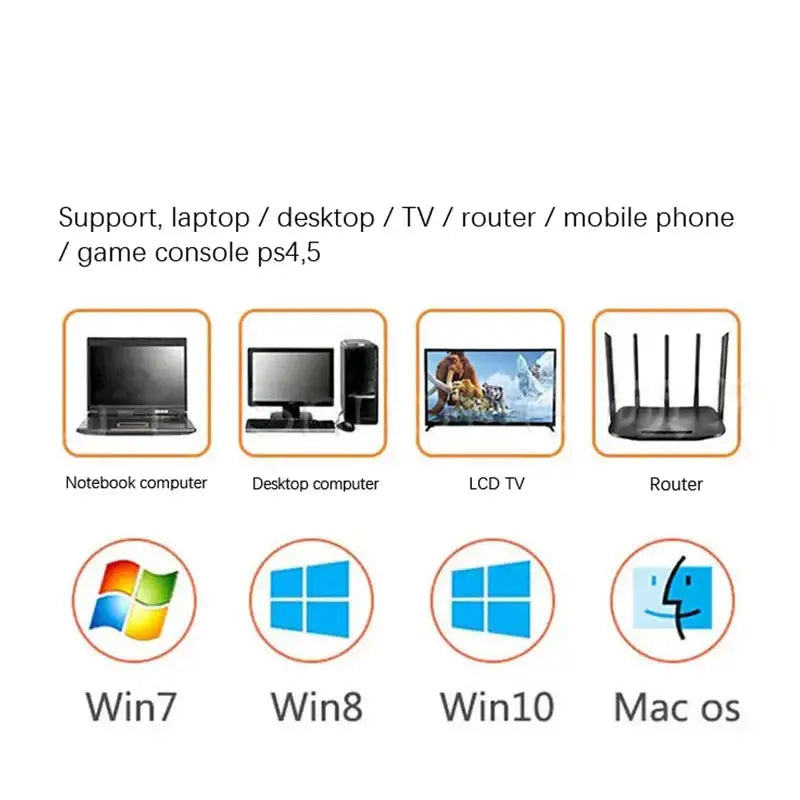 USB 3.0 External Hard Drive HDD for PC, Mac, Xbox & PS4 (80GB to 2TB) (5 colours available) Habicare