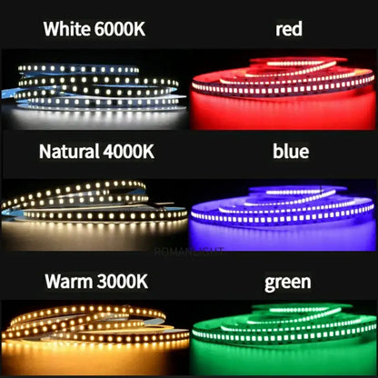 USB LED Strip Light (multiple options available) Habicare