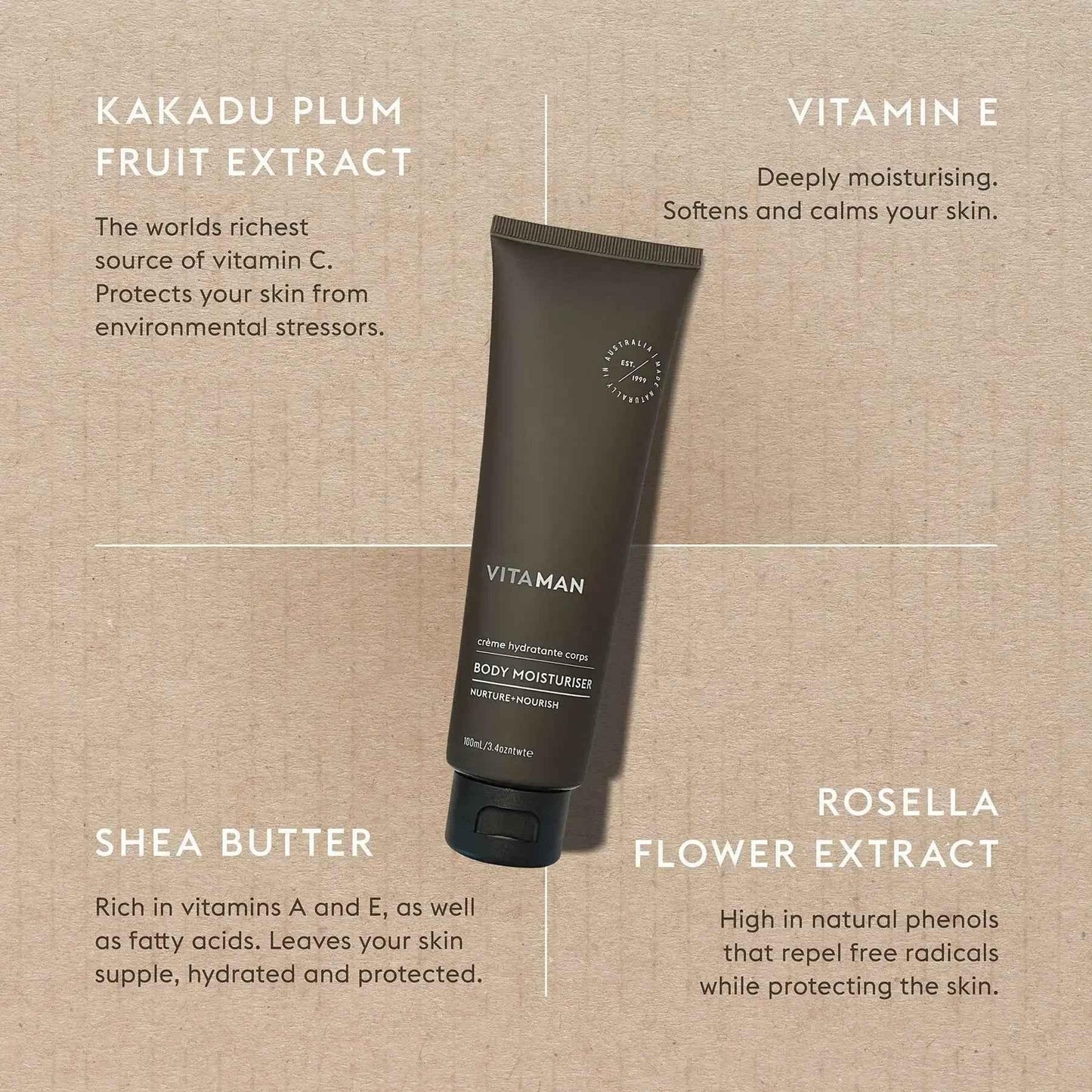 VITAMAN Australia body moisturizer in a sleek white container, designed for hydration and skin nourishment.