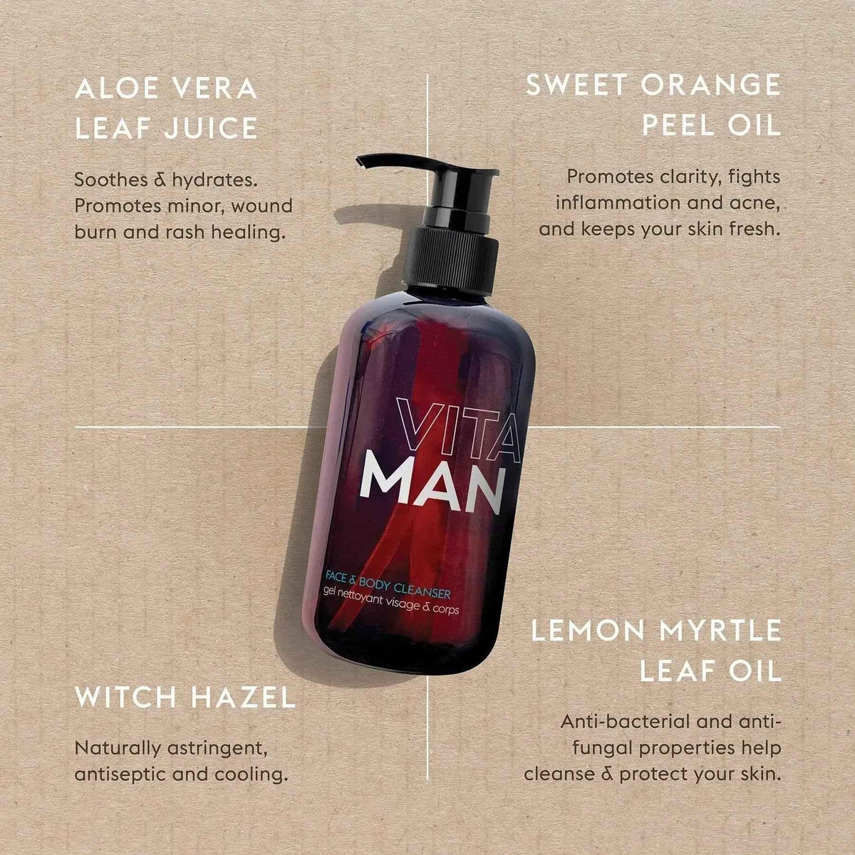 VITAMAN Australia face and body cleanser in a white bottle, suitable for daily skincare, with a smooth label and pump dispenser.