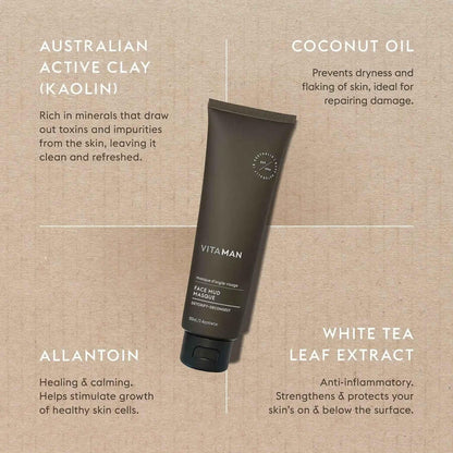 VITAMAN Australia Face Mud Masque 100ml, a clay facial mask for men's skincare, shown in a sleek jar with product label.