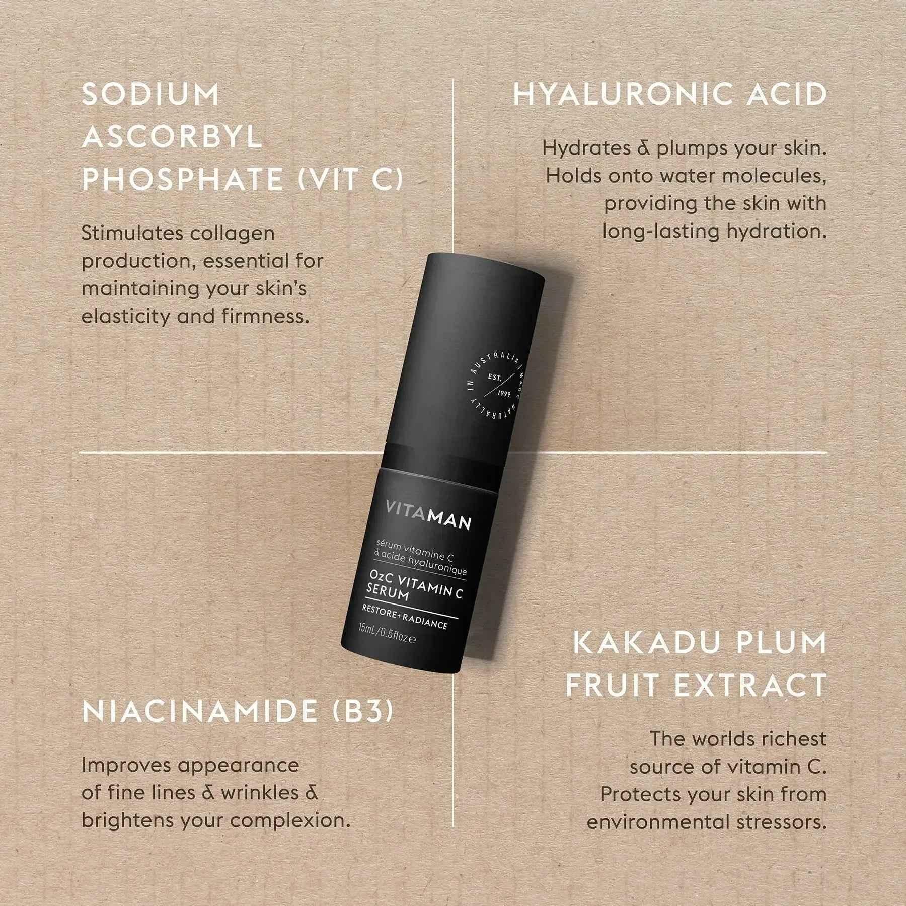 VITAMAN Australia OzC Vitamin C Serum for face, 15ml bottle, with brightening and antioxidant ingredients visible.
