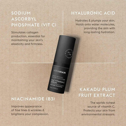 VITAMAN Australia OzC Vitamin C Serum for face, 15ml bottle, with brightening and antioxidant ingredients visible.