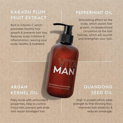 VITAMAN Australia volumising hair conditioner bottle, 250ml, showing the product label and packaging.