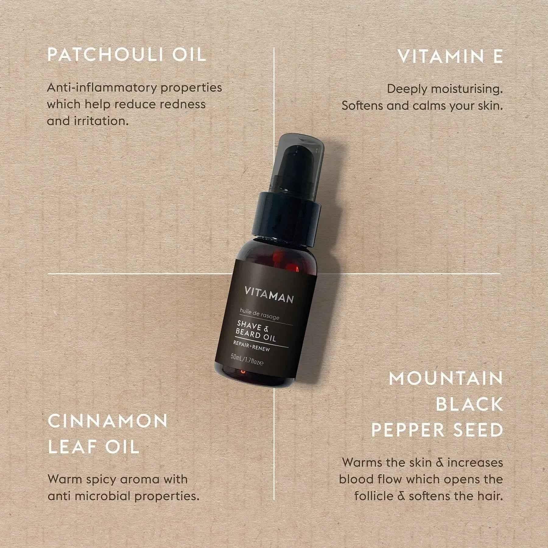 VITAMAN Australia shave and beard oil in a clear glass bottle with a pump dispenser, designed for grooming and beard care.