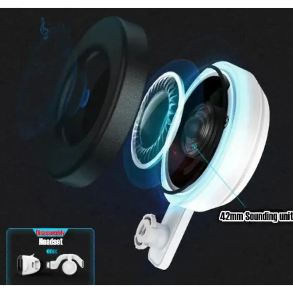 VR Glasses with IMAX View – 3D Headset Habicare