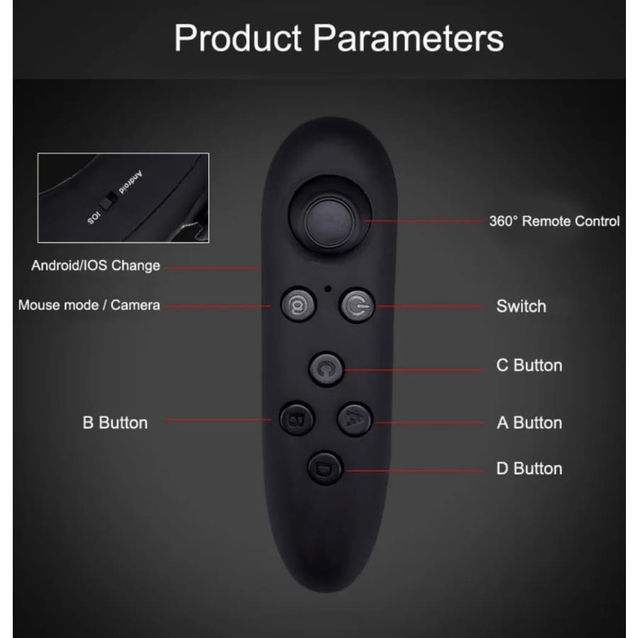 VR Goggles & Remote 9eight5