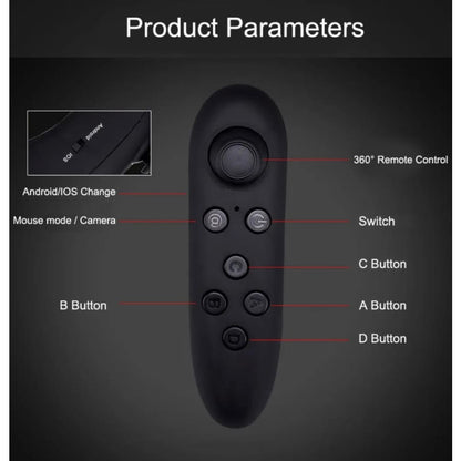 VR Goggles & Remote 9eight5