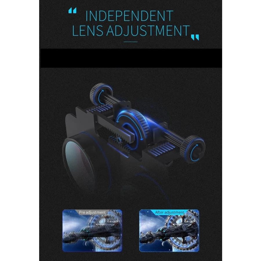 VR Goggles (with remote & headphones) 9eight5
