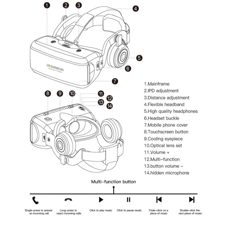 VR Goggles (with remote & headphones) 9eight5