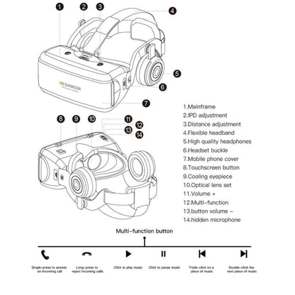 VR Goggles (with remote & headphones) 9eight5