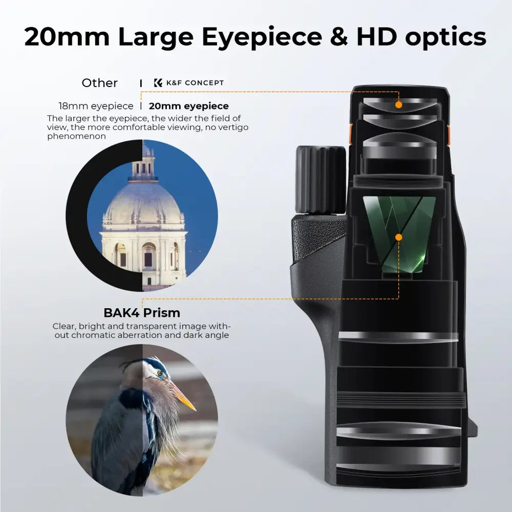 Waterproof Monocular Habicare