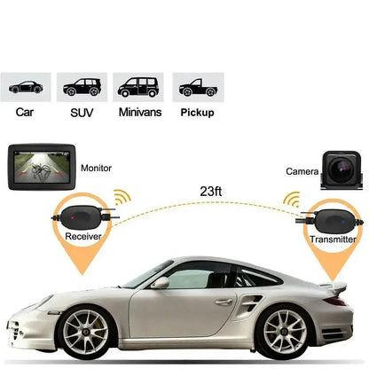 Wireless 4.3" Rear View Monitor & Parking Kit Habicare