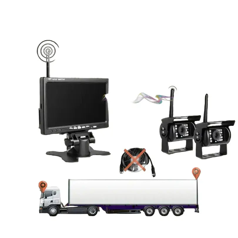 Wireless Reverse Camera Kit – 7" Monitor for Trucks, Buses & RVs with IR Night Vision Habicare