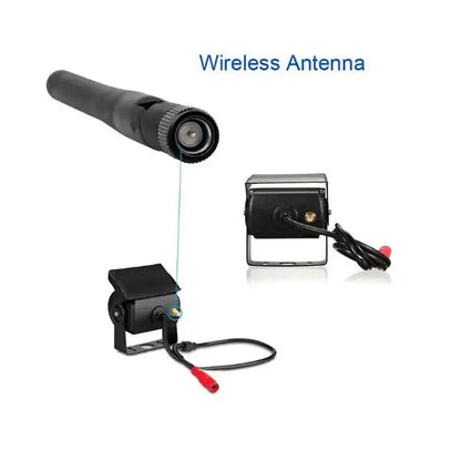 Wireless Reverse Camera Kit – 7" Monitor for Trucks, Buses & RVs with IR Night Vision Habicare