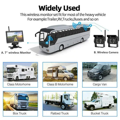 Wireless Reverse Camera Kit – 7" Monitor for Trucks, Buses & RVs with IR Night Vision Habicare
