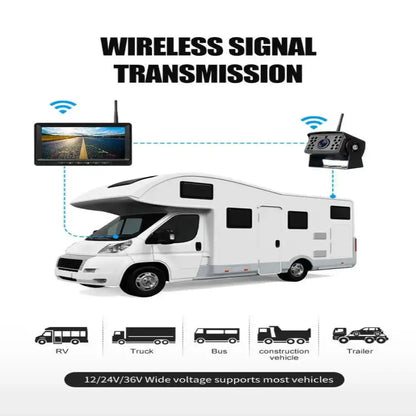 Wireless Reverse Camera Kit – 7" Monitor for Trucks, Buses & RVs with IR Night Vision Habicare