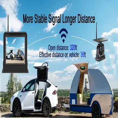 Wireless Solar – 5" Rear View Monitor Habicare