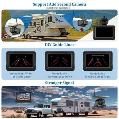 Wireless Solar – 5" Rear View Monitor Habicare